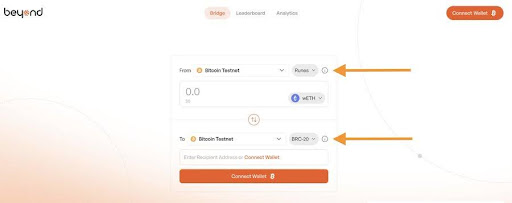 比特币新篇章：超越技术推动互操作性与DeFi融合