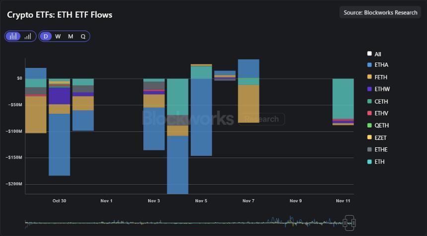Ika 或将重新定义无需信任的跨链 DeFi。