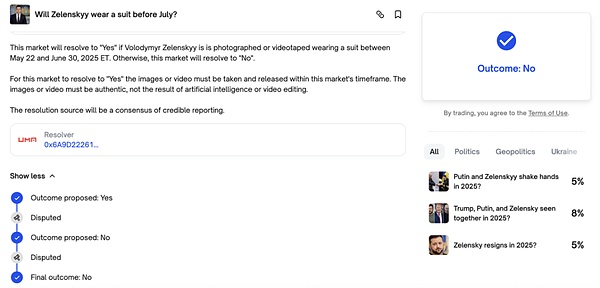 万字研报:一文读懂预测市场