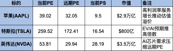 奇门道 Uniswap Labs 的前景与机会