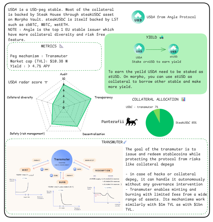 脱锚、漏洞、监管、波动,稳定币真的“稳”吗?