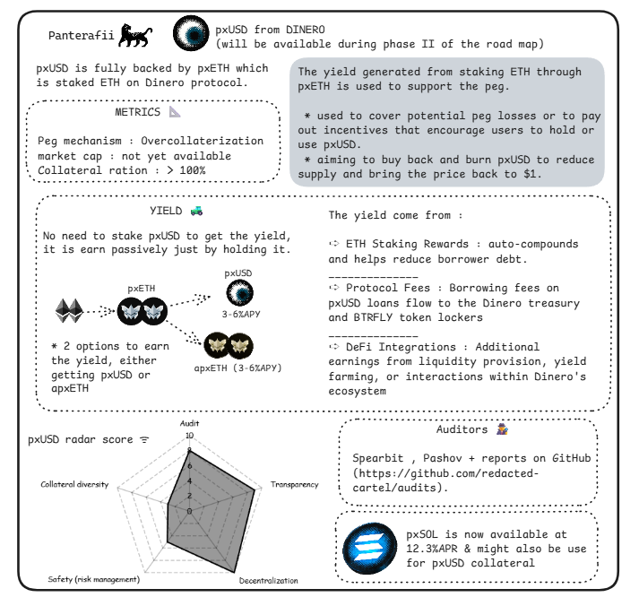 脱锚、漏洞、监管、波动,稳定币真的“稳”吗?