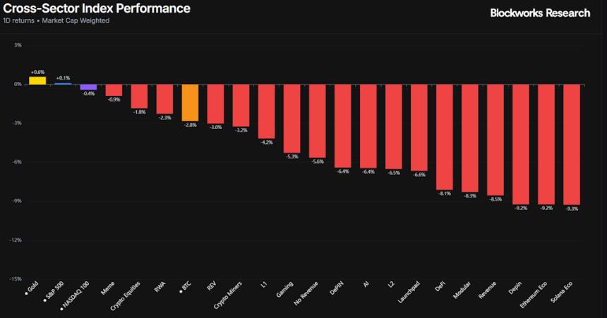 Ika 或将重新定义无需信任的跨链 DeFi。