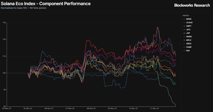 Ika 或将重新定义无需信任的跨链 DeFi。