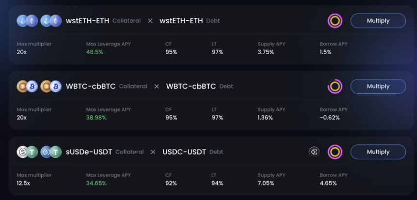 Fluid深度研究:借贷+DEX融合的王者,被严重低估的加密基础设施