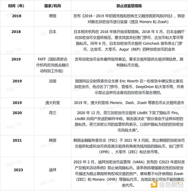 7413412 UZlCJxzrxBAhogVzMxEtBY0nfKw4OxqaJc9YFwXO.jpeg