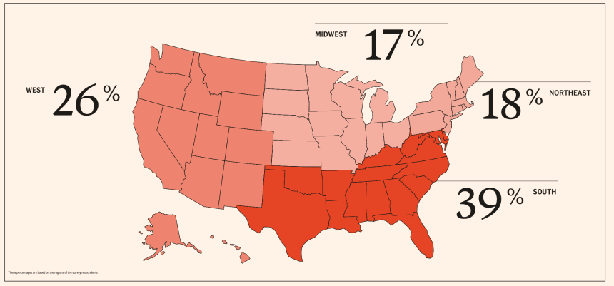Polymarket、OKX、Tether等扎堆重返美国市场，4大路径指明方向