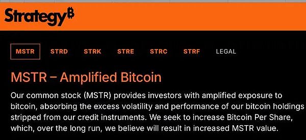 Saylor与Chanos对决:Strategy套利交易的背后故事