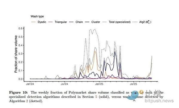 1762976779829465.png image.png