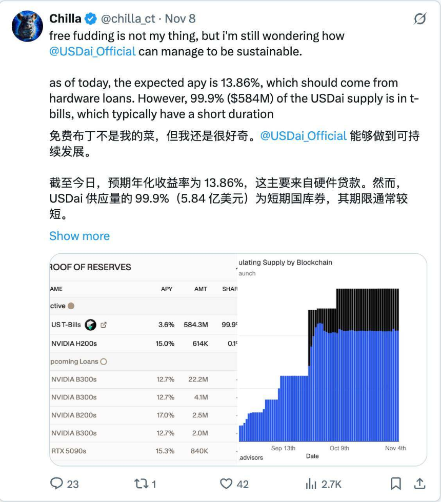 脱锚、漏洞、监管、波动,稳定币真的“稳”吗?