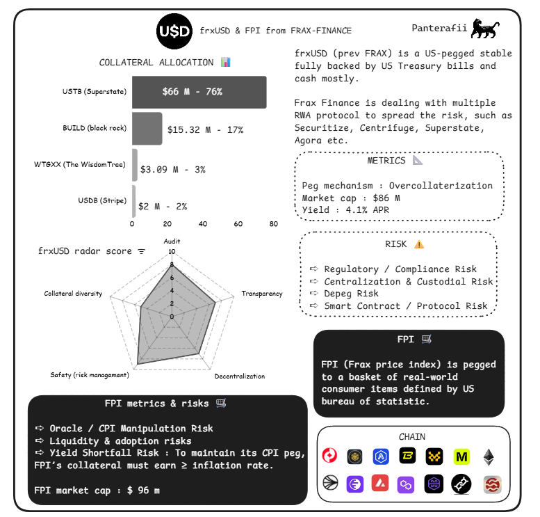 脱锚、漏洞、监管、波动,稳定币真的“稳”吗?