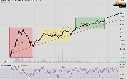  今日加密货币新闻【实时】更新（2025年11月13日） 