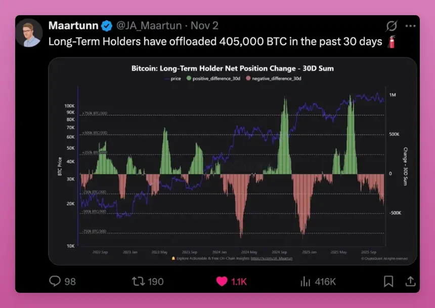 重新理解横盘:主流币正在经历巨鲸筹码大换手