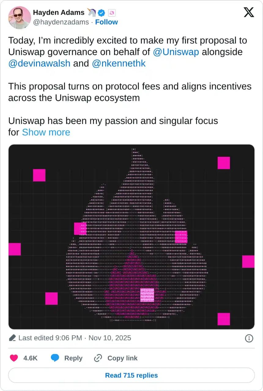  Uniswap价格预测：UNI在从40%的涨幅中回调后找到底部。 