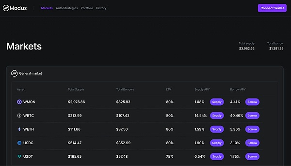 Monad 主网在即的淘金者清单
