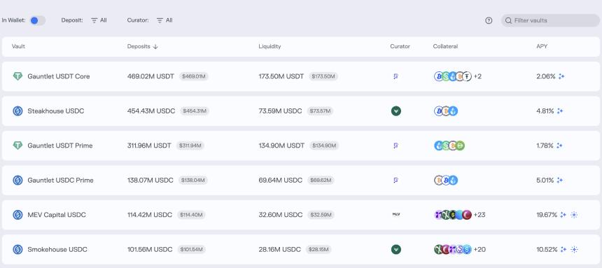 DeFi潜在80亿美金的雷，现在只爆了1个亿