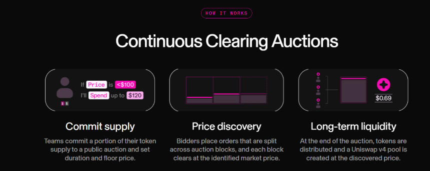 Aztec七年终发币,豪华风投难救场?