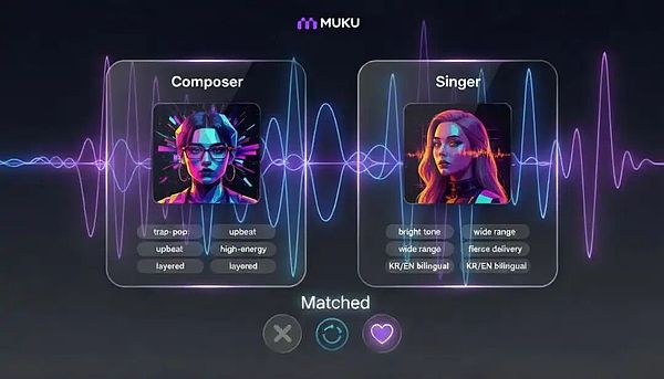 Monad 主网在即的淘金者清单