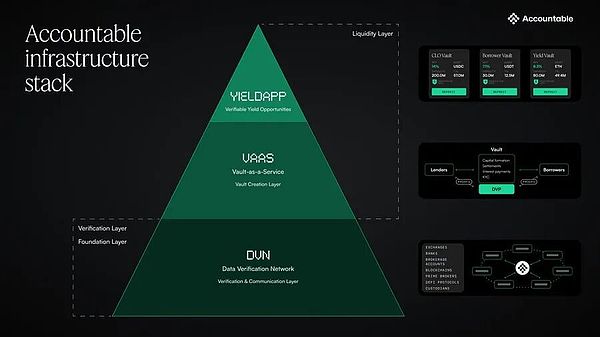 Monad 主网在即的淘金者清单