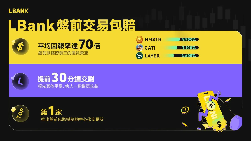 开盘前如何抢占先机:主流CEX盘前策略深度解析与盈利机会