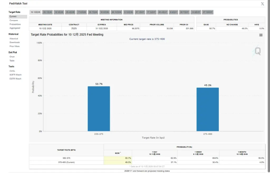 美股创一个月最大单日跌幅,发生了什么?