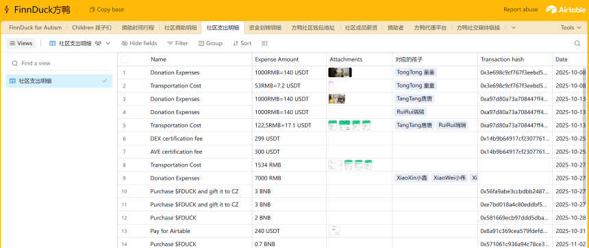 专访方鸭M哥:后Meme时代,如何拾起炒作之外的社会价值?