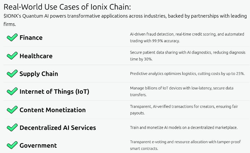 比特币价格回落至10万美元以下,三大加密货币预售项目成市场焦点