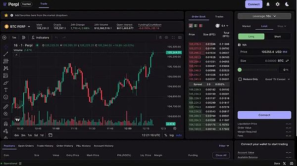 Monad 主网在即的淘金者清单