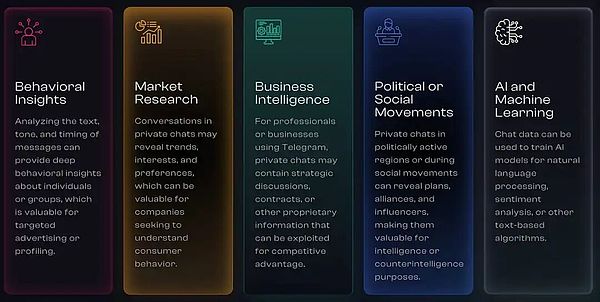 Monad 主网在即的淘金者清单