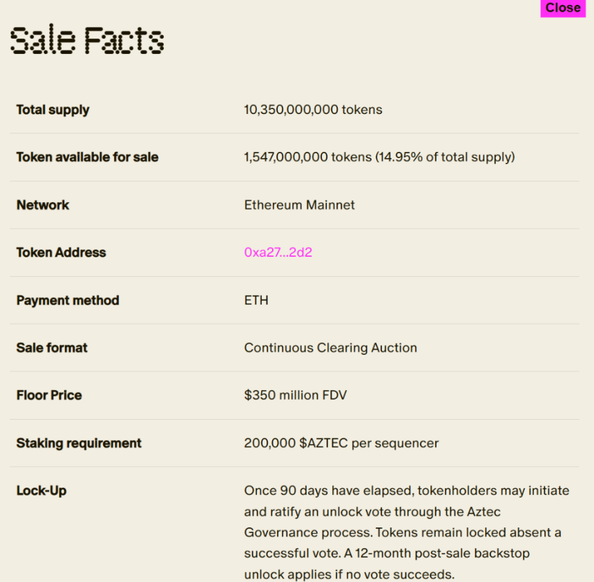 Aztec七年终发币,豪华风投难救场?