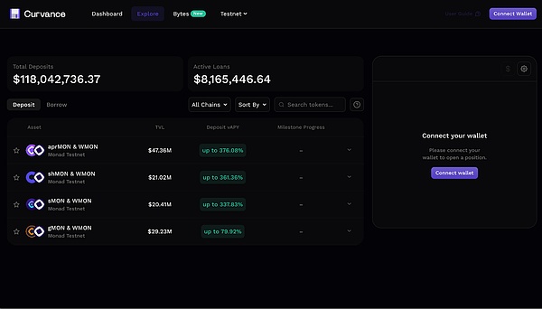 Monad 主网在即的淘金者清单