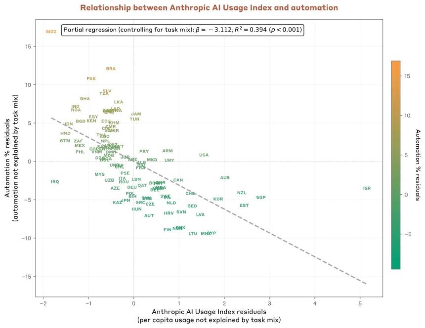 ChatGPT与Claude:AI巨头分道扬镳,走向不同市场定位