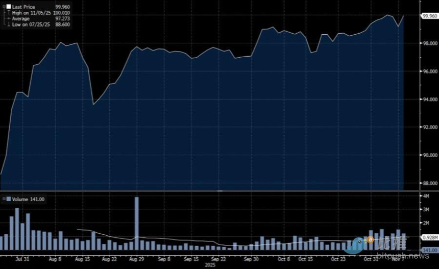 1763147755154985.png image.png