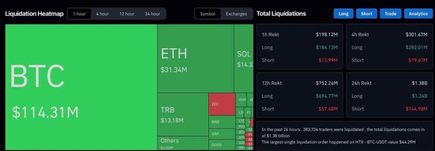  加密货币为何下跌？何时才能复苏？ 