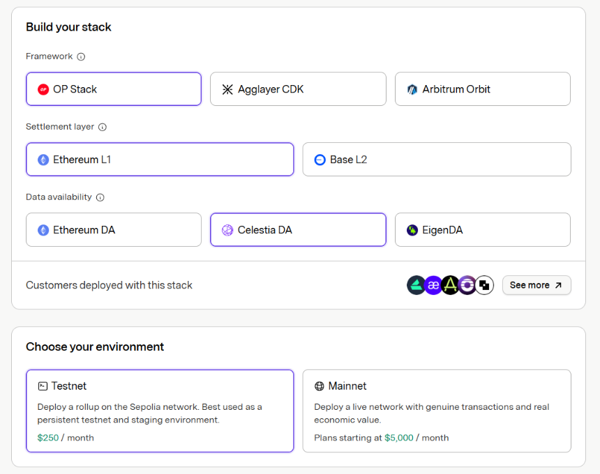 自建Layer2公链是以太坊DAT提升mNAV的终极策略吗?