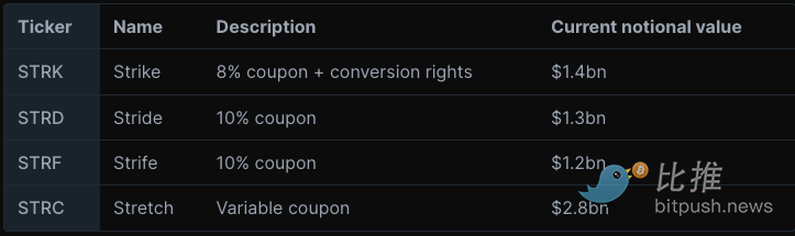 1763147670306489.png 截屏2025-11-14 上午11.14.25.png