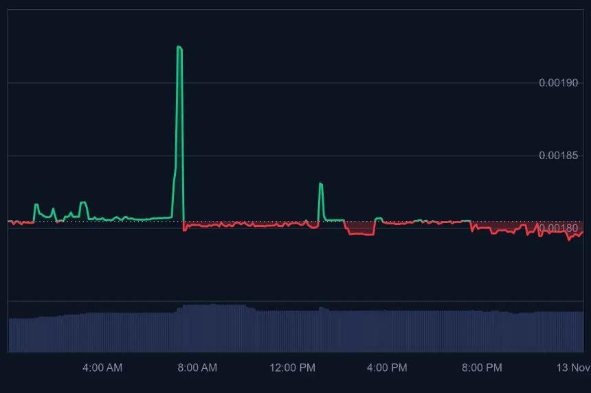浩劫模式：策略与混乱的完美结合