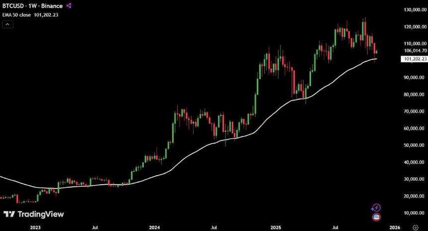 DeepSnitch AI或成加密市场新宠:Solana价格预测与投资趋势分析