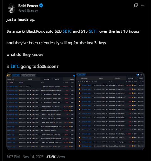  币安和贝莱德抛售以太坊，以太坊价格能否守住 3200 美元？ 