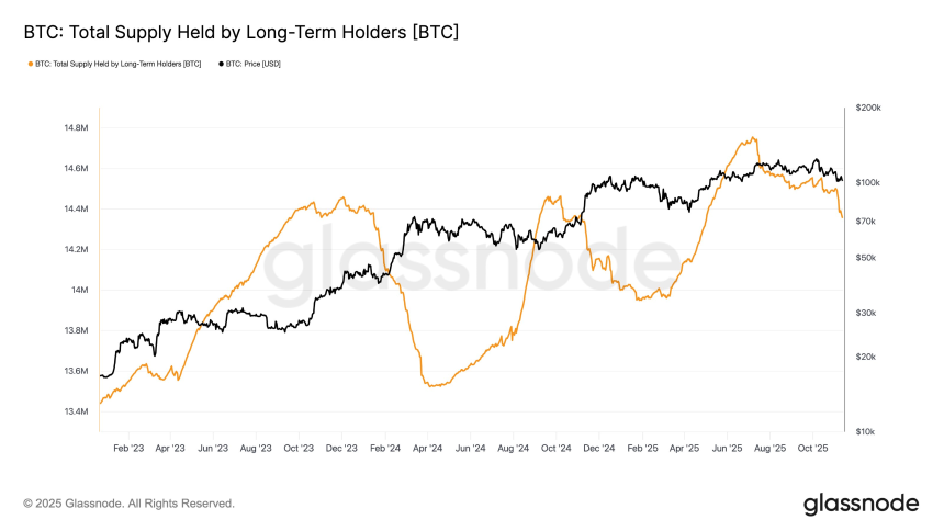 数据洞察：单日8.7亿美元资金外流，市场主力如何抉择？