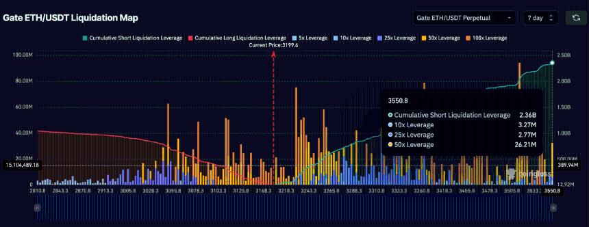  比特币新闻和以太坊价格保持稳定，清崎警告“大文件”和全球现金短缺 