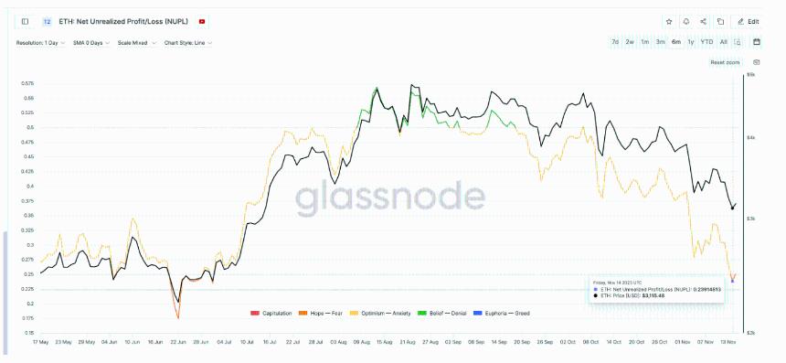  比特币新闻和以太坊价格保持稳定，清崎警告“大文件”和全球现金短缺 