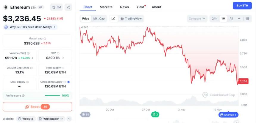 DeepSnitch AI与Based Eggman对决:谁能引领加密货币市场新浪潮?