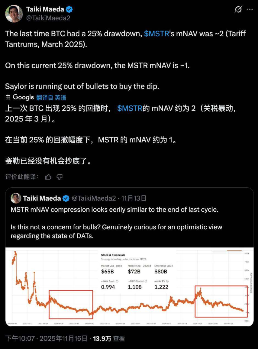 连微策略也没有弹药抄底BTC了,你的DAT股票还好吗?