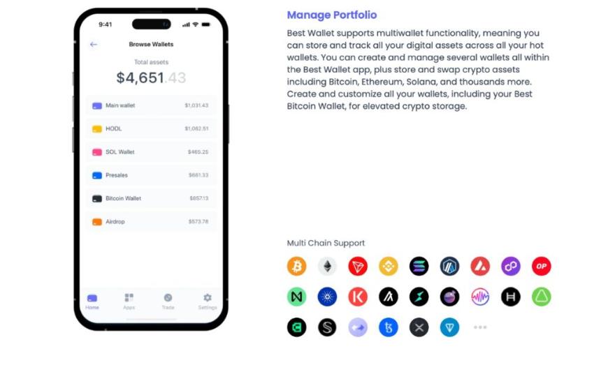 比特币遭遇“周末低迷期”,最佳钱包的“自动购买”功能大放异彩——ICO 仅剩 11 天结束