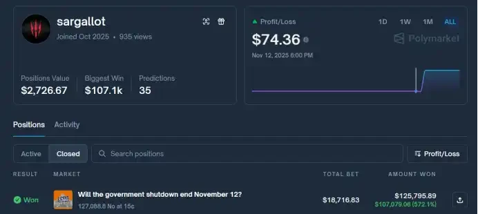 预测市场惨痛教训:明星交易员因忽视规则损失50万美元