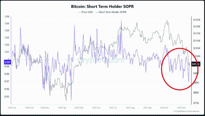 比特币跌破9万美元引发加密货币高管大胆预测:“这是千载难逢的机遇”