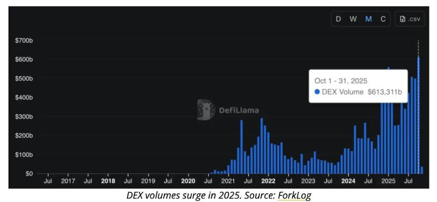 DeepSnitch AI与Based Eggman对决:谁能引领加密货币市场新浪潮?