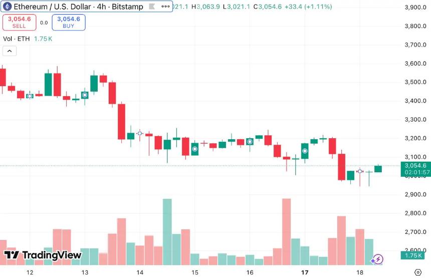 DeepSnitch AI与Based Eggman对决:谁能引领加密货币市场新浪潮?