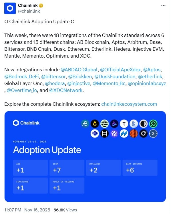  Chainlink 网络增长加速，LINK 面临关键支撑区挑战 